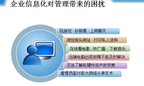 東莞數(shù)據(jù)防泄密解決方案 企業(yè)文檔圖紙加密軟件的全方位保護(hù)